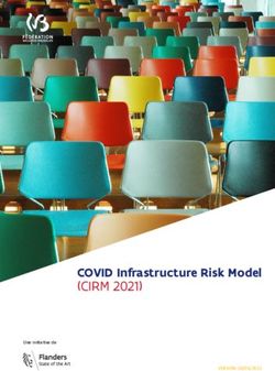 COVID Infrastructure Risk Model - (CIRM 2021) Une initiative de - AISF