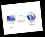 Bases de l'Informatique Architecture mat&eacute;rielle Client - Serveur - TP n 3 - CAEN