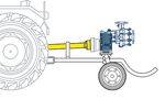 MEC-D - Trailer-Mounted Tractor Pumps Pompes a Multiplicateur pour Tracteurs