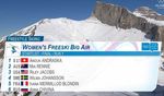 Ivana MB - Ski Freestyle - Ivana MB.fr