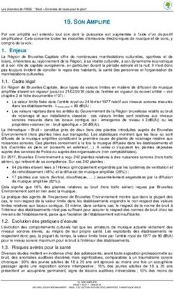 SON AMPLIFIÉ - Leefmilieu Brussel