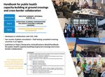 BUREAU OMS DE LYON APPUI AUX PAYS POUR LE RENFORCEMENT DES CAPACIT&Eacute;S DE SANT&Eacute; PUBLIQUE DANS LE CADRE DU R&Egrave;GLEMENT SANITAIRE INTERNATIONAL (2005)