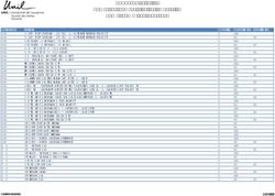 BACHELOR &egrave;s Lettres Dur&eacute;es des examens et de leur pr&eacute;paration Ann&eacute;e acad&eacute;mique 2019-2020 - UNIL