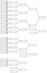 Coupe Qu&eacute;bec Les r&egrave;glements - FQME