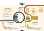 N&eacute;gociations sur le Brexit: le contenu de l'accord de retrait - europa.eu