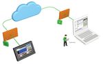 Interfaces Homme/Machine - D&eacute;cembre 2018 Catalogue - Schneider Electric