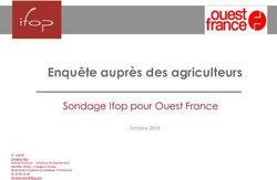 Enqu&ecirc;te aupr&egrave;s des agriculteurs - Sondage Ifop pour Ouest France