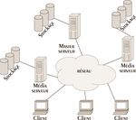BIENVENUE à l'IUT d'ORSAY ! Journée Portes Ouvertes 2018 - Université Paris ...