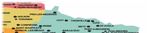 Commune de Yutz (Moselle) - RAPPORT D'OBSERVATIONS DEFINITIVES - Cour des comptes
