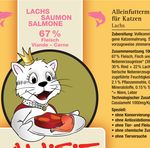Feuchtnahrung f&uuml;r Katzen - Aliments humides pour chats / Alimenti umidi per gatti