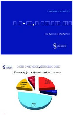 Master de Chimie - Un Master pour quoi faire ? Type d'emploi en sortie de Master (2008-2018) - Licence Sciences ...
