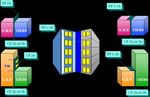 Support de formation Recyclage SSIAP 1 et 2 - Octopus S&eacute;curit&eacute;