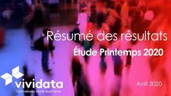 Résumé des résultats Étude Printemps 2020 - Avril 2020 - Vividata