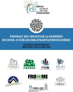 PORTRAIT DES IMPACTS DE LA PANDÉMIE DU COVID-19 SUR LES OSBL D'HABITATION DU QUÉBEC - FAITS SAILLANTS DU SONDAGE RÉALISÉ DU 15 AU 23 AVRIL 2020 - RQOH