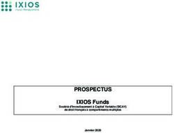 PROSPECTUS IXIOS Funds - Ixios Asset Management