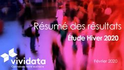 Résumé des résultats Étude Hiver 2020 - Février 2020 - Vividata