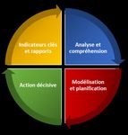 CONSULTATION BUDG&Eacute;TAIRE 2019-2020 - RHONDA LENTON, PR&Eacute;SIDENTE ET VICE-CHANCELI&Egrave;RE CAROL MCAULAY, VICE-PR&Eacute;SIDENTE DES FINANCES ET DE ...