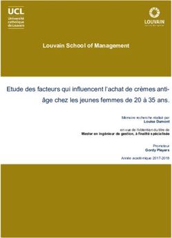 Etude des facteurs qui influencent l'achat de crèmes anti- âge chez les jeunes femmes de 20 à 35 ans.