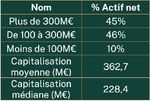 Janvier 2021 - Gay-Lussac Gestion