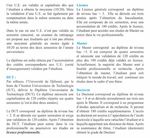 GUIDE - UNIVERSIT&Eacute; DE DJIBOUTI BIEN CHOISIR SA LICENCE - Universit&eacute; de Djibouti