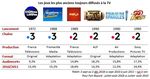 Le jeu vid&eacute;o fran&ccedil;ais, fleuron national - Insight NPA