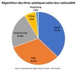 Le jeu vid&eacute;o fran&ccedil;ais, fleuron national - Insight NPA