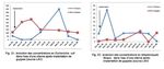 Guide POUR L'ELABORATION DES PLANS COMMUNAUX DE LUTTE CONTRE LES MOUSTIQUES ET DE PREVENTION DES MALADIES VECTORIELLES
