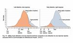 Guide POUR L'ELABORATION DES PLANS COMMUNAUX DE LUTTE CONTRE LES MOUSTIQUES ET DE PREVENTION DES MALADIES VECTORIELLES