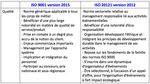 L'ISO 20121, quand l'environnement, la soci&eacute;t&eacute; et l'&eacute;conomie s'invitent dans vos &eacute;v&eacute;nements...