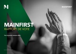 MAINFIRST RAPPORT DE VOTE - Pour le premier semestre 2021.