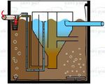 GUIDE UTILISATEUR DES MICRO-STATIONS D'EPURATION BIOCLEANER-BC 4 PP