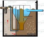 GUIDE UTILISATEUR DES MICRO-STATIONS D'EPURATION BIOCLEANER-BC 4 PP