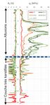 DETECTION ET CARACTERISATION D'INSTABILITES KARSTIQUES : CAS D'ETUDE DE LA DEVIATION DE JARGEAU (45) DETECTION AND CHARACTERISATION OF KARST ...