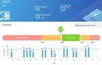 CANDIDATURE DETAILL&Eacute;E - Business Immo