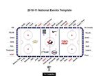 Coupe TELUS 2013 Championnat national de hockey midget