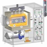 Fabrication Additive - Nabertherm