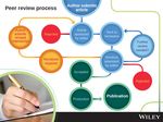 Qualit&eacute; de l'information et recherche documentaire - mineure innovation en sant&eacute; publique 21/03/2019 - CHU de Rouen