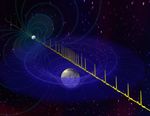 Canada et le Square Kilometre Array - SKA