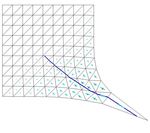 Animation de plis de tissus pour le rendu non photor&eacute;aliste - M2R IVR 2005/2006 Thierry STEIN Encadrants : Fran&ccedil;ois FAURE & Jo&euml;lle THOLLOT - HAL-Inria