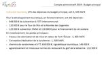 Conseil Communautaire de la Communaut&eacute; d'agglom&eacute;ration du Pays de Gex - Proc&egrave;s-verbal
