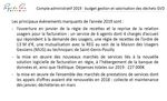 Conseil Communautaire de la Communaut&eacute; d'agglom&eacute;ration du Pays de Gex - Proc&egrave;s-verbal