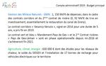 Conseil Communautaire de la Communaut&eacute; d'agglom&eacute;ration du Pays de Gex - Proc&egrave;s-verbal