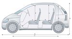 Renault Twingo 1.0 Intens - Test de voiture