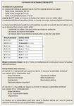 &Eacute;tude clinique et paraclinique de la grossesse - Date de cr&eacute;ation du document 01/03/11