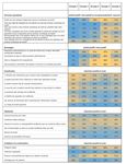 1686 FMH La num&eacute;risation du point de vue du m&eacute;decin (2e partie)