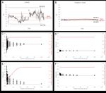 IOC/EC-LI/2 Annexe 6 Distribution limit&eacute;e - Unesco