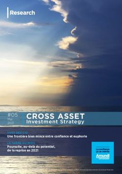 CROSS ASSET Investment Strategy - Amundi Research center