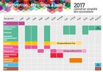 RAPPORT D'ACTIVITES 2017 - Ireps Corse