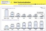 Evaluation de la g&eacute;n&eacute;ralisation du tiers payant - Igas