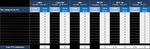 Evaluation de la g&eacute;n&eacute;ralisation du tiers payant - Igas